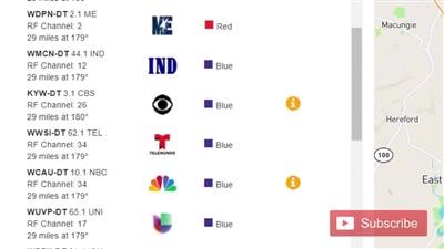 get rid of cable and upgrade to directv